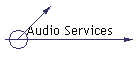 Audio Services