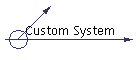 Custom System