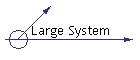Large System