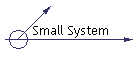 Small System